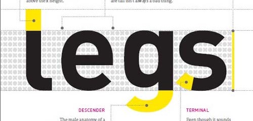 16 Very Useful Free Typeface-Font Basics eBooks for Designers