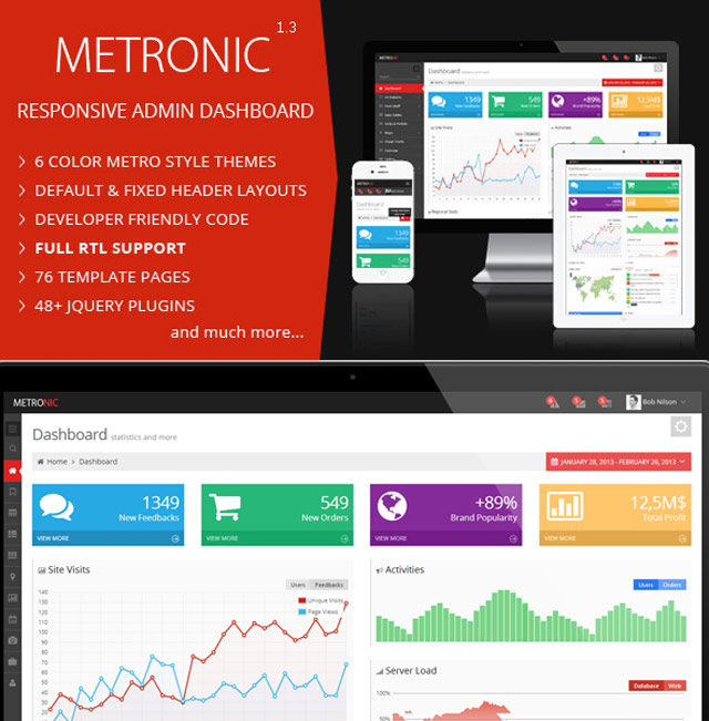 Responsive Admin Dashboard Template