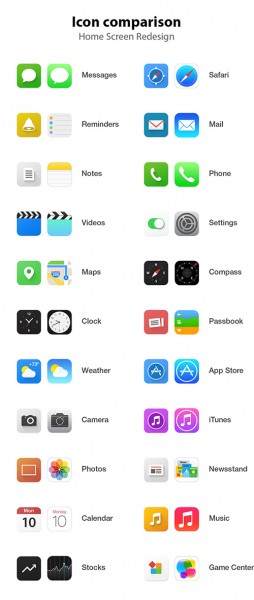 iOS7-Icons-Comparison-Redesign