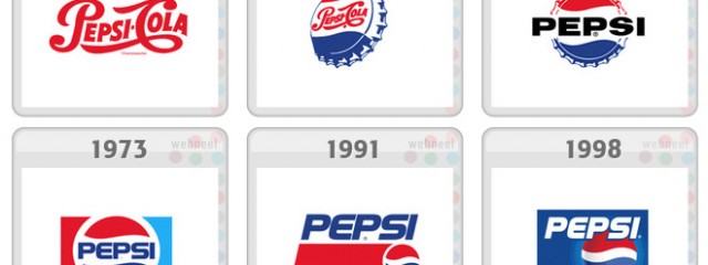 18 Famous Company Logo Evolution Graphics for your inpsiration