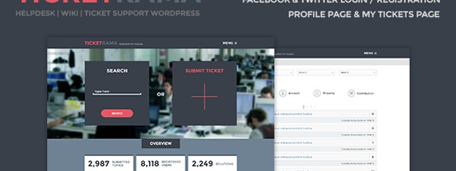 Helpdesk | Wiki Ticket Support WP