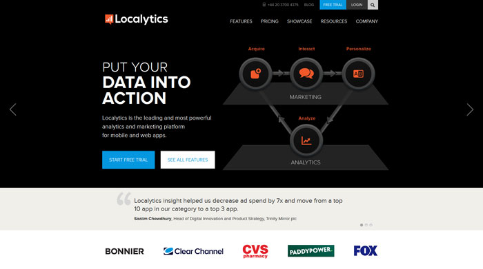 localytics_com