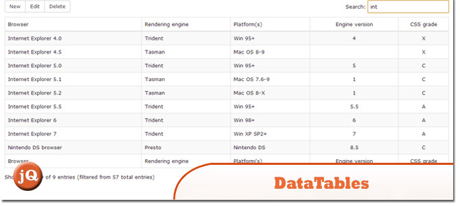 DataTables