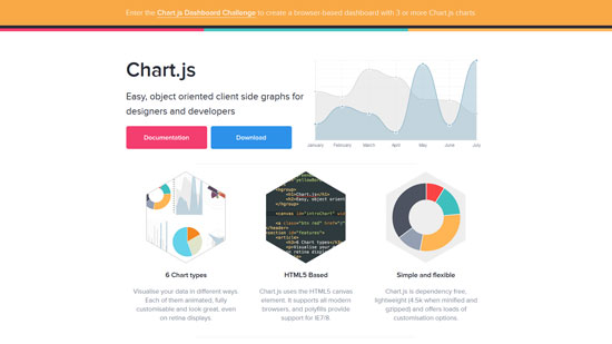 chartjs_org