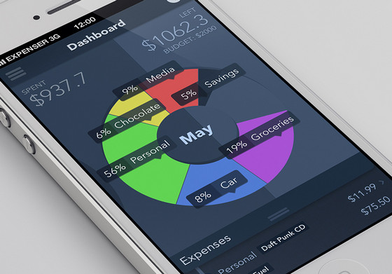 Simple-Expense-Tracker-by-Wiktor-Nowak