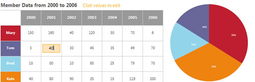 jquery08