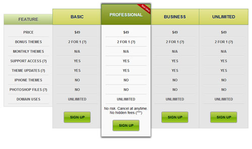 pricing-table