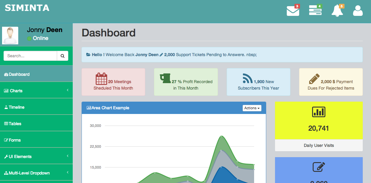 14 Free Bootstrap Admin Themes for Developers | Templates ...